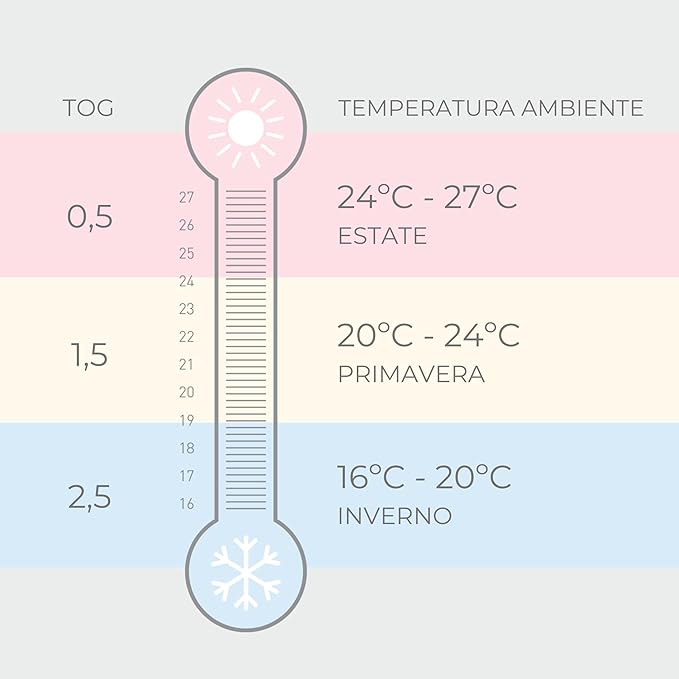 Nuvita - Sacco nanna con maniche e piedi blu floreale 1 anno