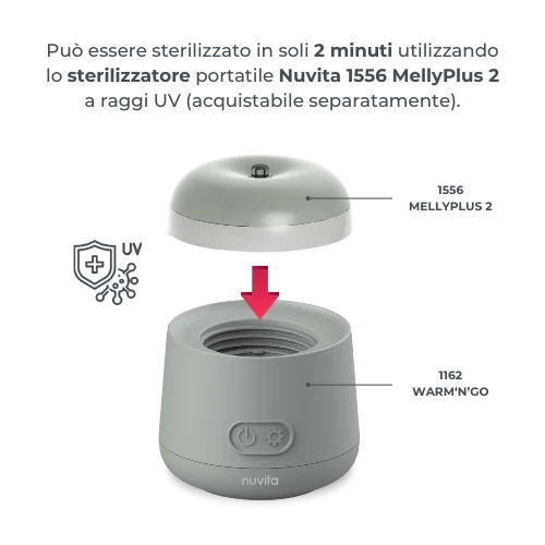 Nuvita - Scaldabiberon portatile universale SAGE GREEN