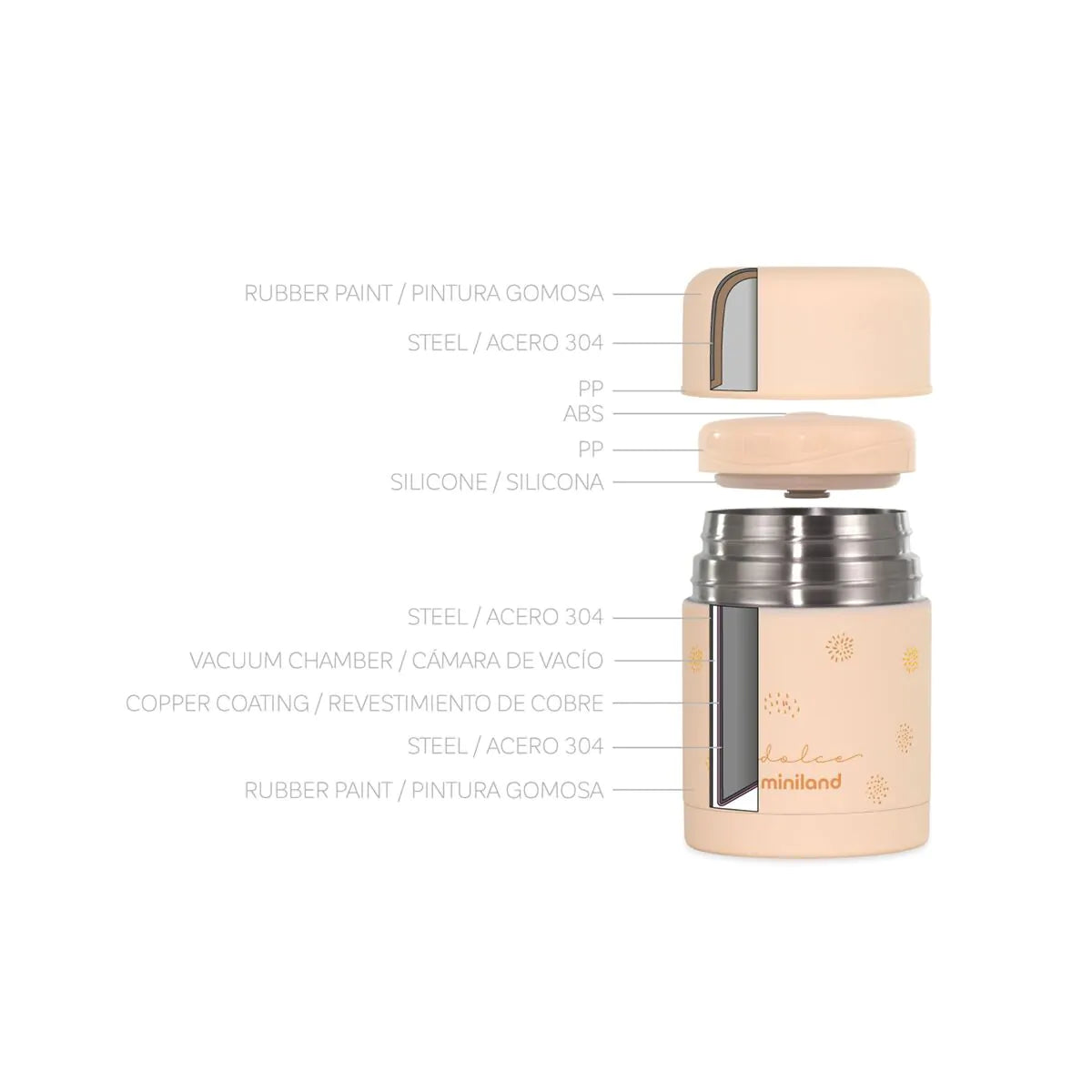 Miniland - Thermos portapappa vaniglia da 500ml