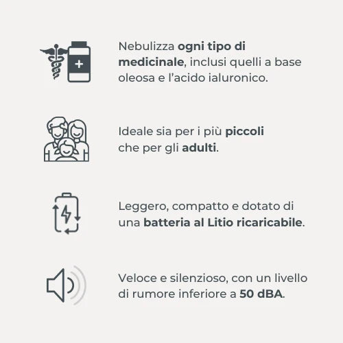 Nuvita - Aerosol portatile a pistone