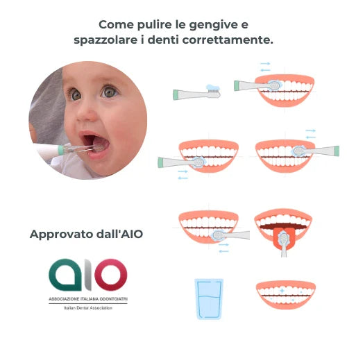 Nuvita - Spazzolino elettrico per bambini