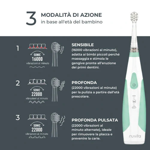 Nuvita - Spazzolino elettrico per bambini