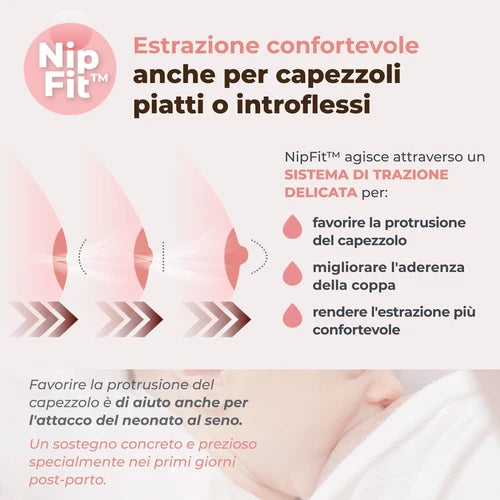 Nuvita - Tiralatte Materno Comfort elettrico indossabile singolo a 3 fasi