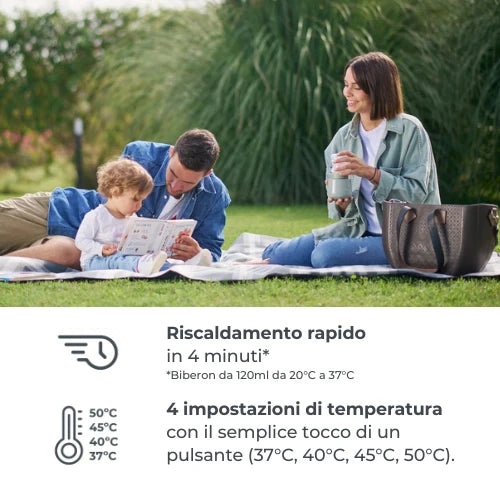 Nuvita - Scaldabiberon portatile universale SAGE GREEN